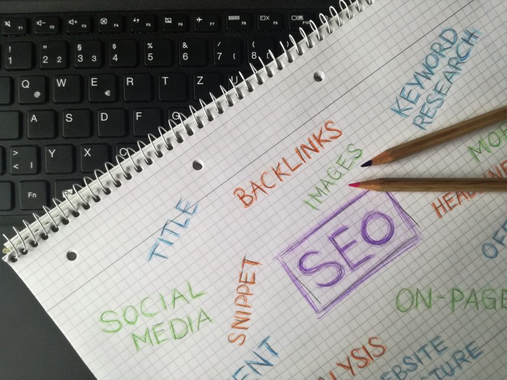 How important (if at all) is keyword research to e-commerce SEO?
