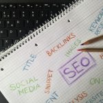 How important (if at all) is keyword research to e-commerce SEO?